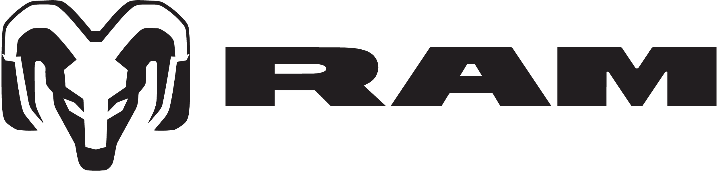 RAM