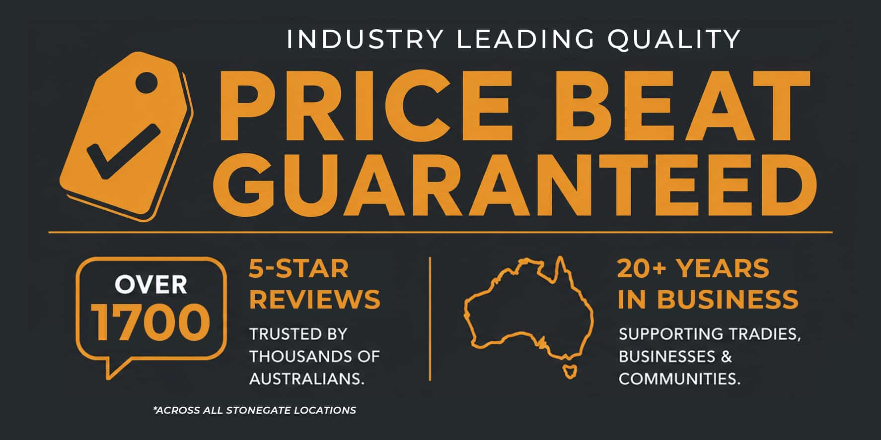 price-beat